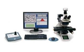 Reproducible Particle Size and Shape Image Analysis