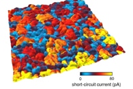 Computer Simulations Help Simulate Wear, Friction of Real Materials at Atomic Scale