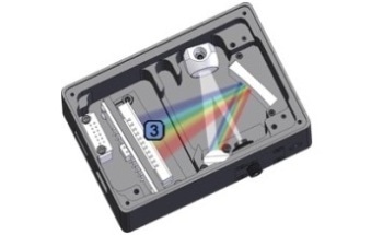An Introduction to a Spectrometer - The Detector