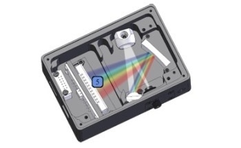 An Introduction to a Spectrometer - Spectral Resolution