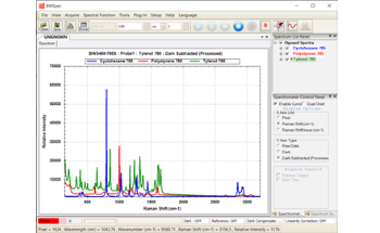 Advanced Spectral Data Acquisition Software: BWSpec® Software